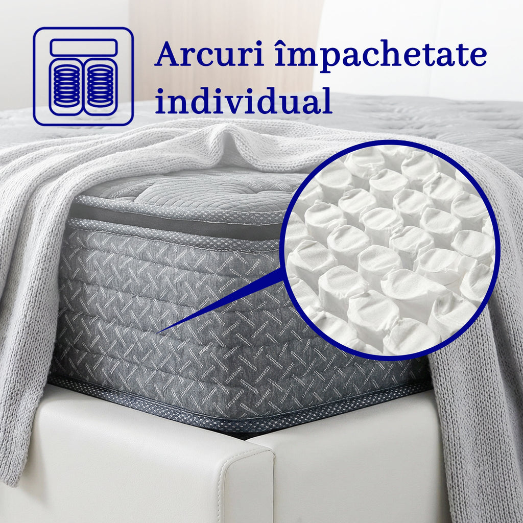 Saltea dumonde Altessa Supreme Pocket 140x200 cm, arcuri individuale, spuma cu memorie, superortopedica, grosime 30 cm