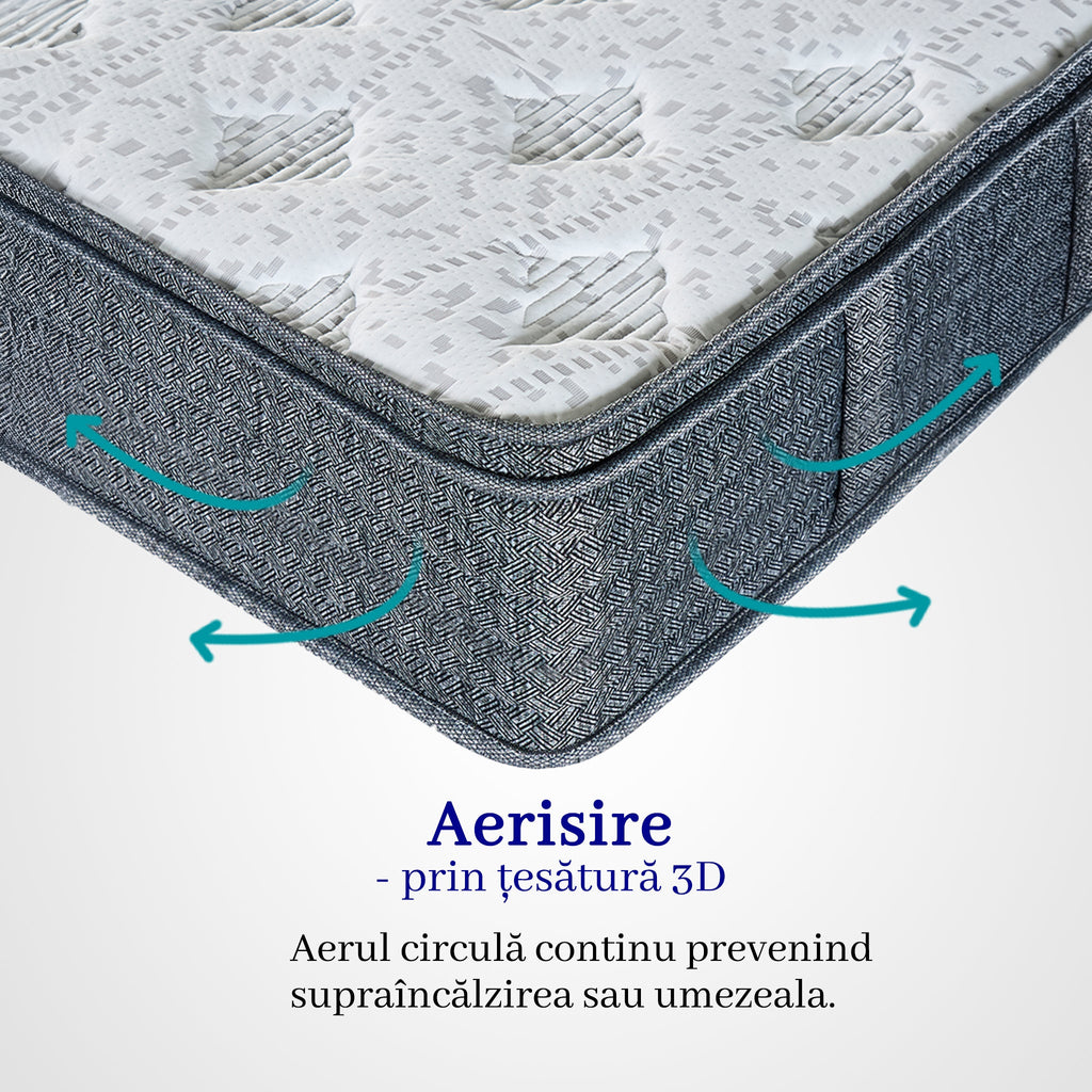 Saltea dumonde Velora Soft Pocket 160x200 cm, arcuri individuale, spuma cu memorie, superortopedica, grosime 25 cm