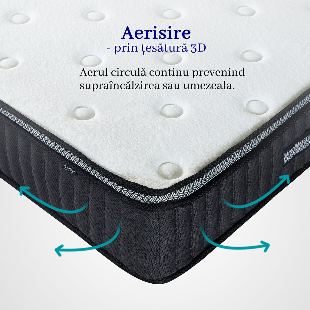 Saltea dumonde Altessa Comfort Pocket 140x200 cm, arcuri individuale, spuma cu memorie, superortopedica, grosime 25 cm